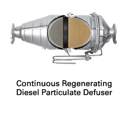 Continuous Regenerating Diesel Particulate Defuser