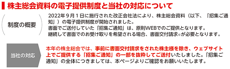 株主総会資料の電子提供制度と当社の対応について
