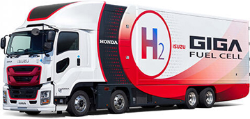 Heavy-duty Fuel Cell Truck