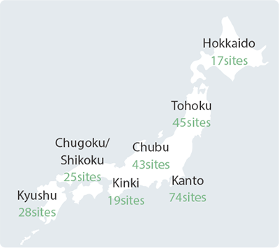 Hokkaido 17sites, Tohoku 45sites, Chubu 43sites, Kinki 19sites, Kanto 75sites, Chugoku/Chubu  25sites, Kyushu 28sites