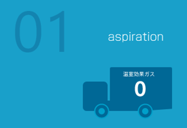 01 aspiration 温室効果ガス0