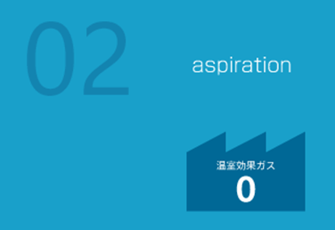 02 aspiration 温室効果ガス0