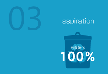 03 aspiration 再資源化100%