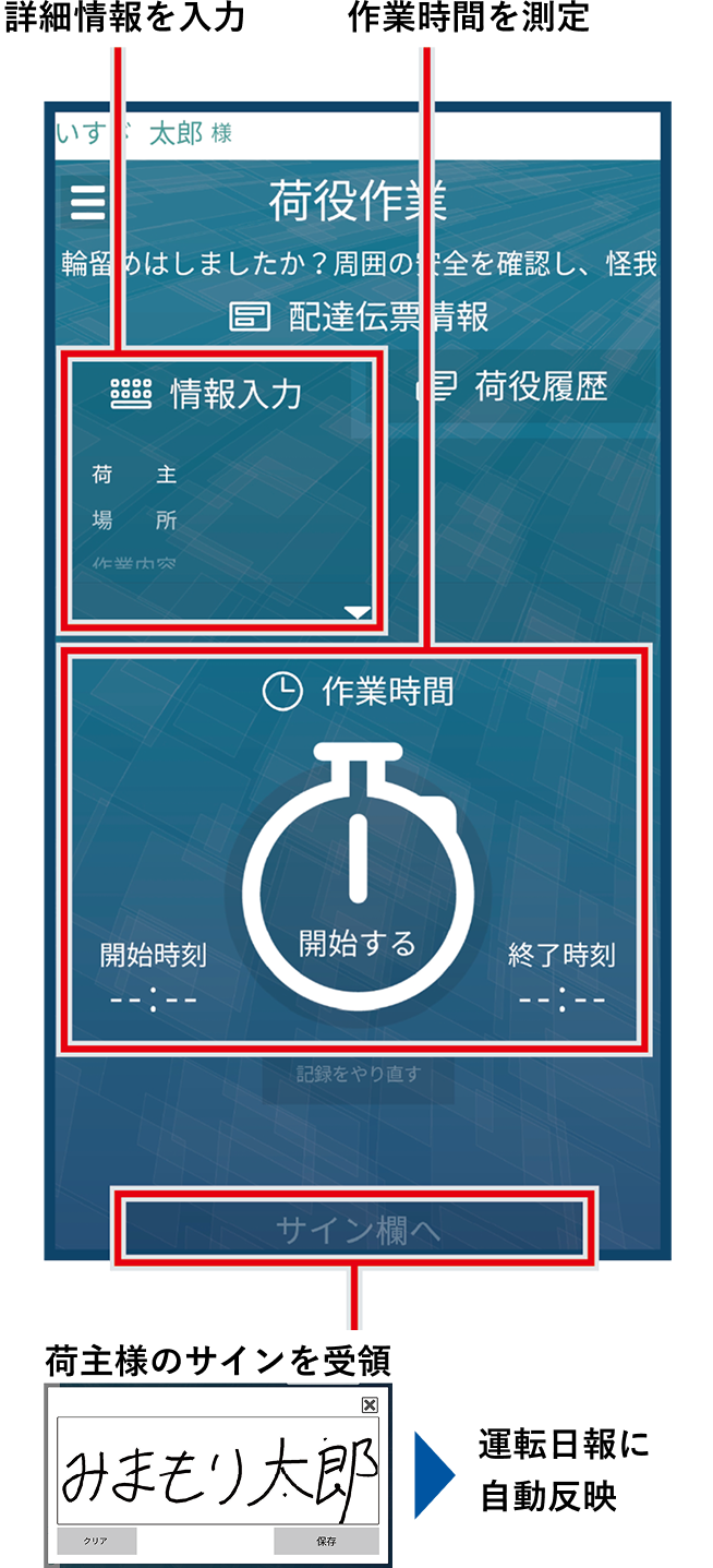 作業記録機能 アプリ画面