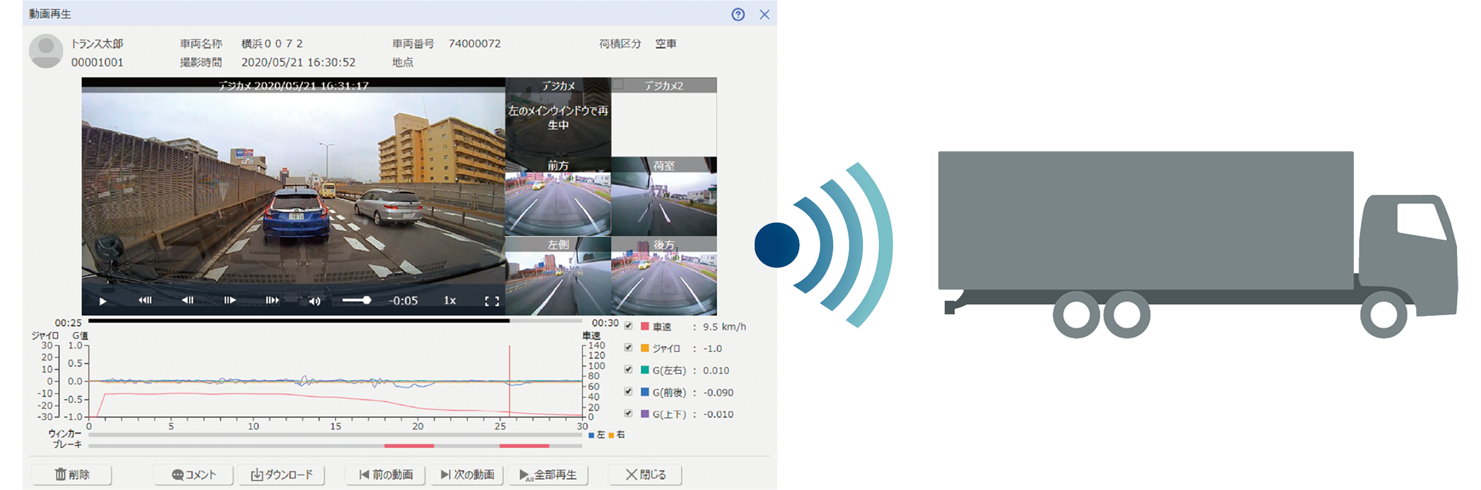 リアルタイムドラレコ映像取得