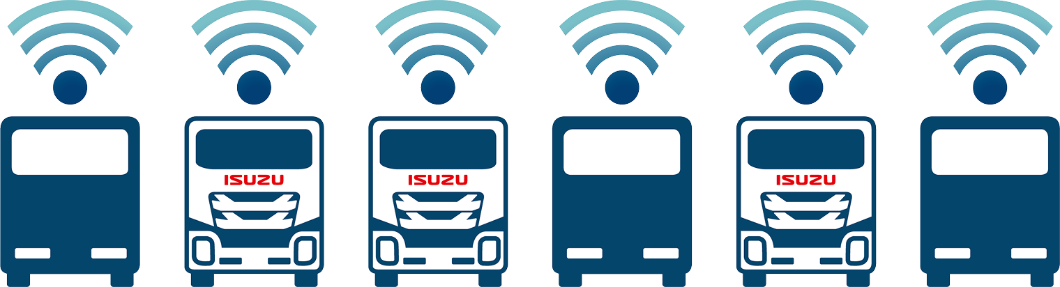 全車同じ操作性により乗務員様指導も容易