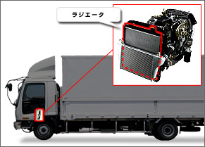 トラックの荷台名称とトラックボディの部位やパーツの名称がまるわかり ドライバーズジョブ