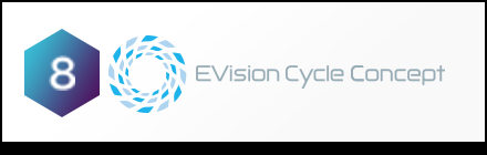 EVision Cycle Concept