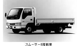 いすゞエルフKK-NPR75LR型 (20003-4)
