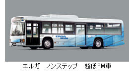 エルガ　ノンステップ　超低PM車