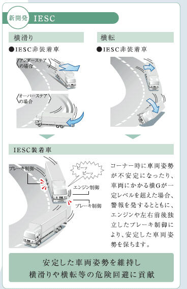 イラストイメージ