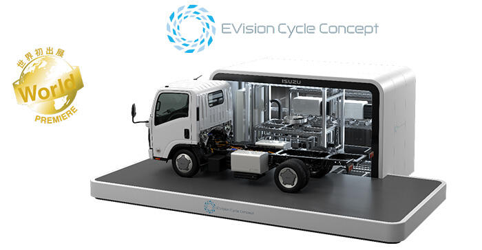 いすゞ、バッテリー交換式ソリューション「EVision Cycle Concept」を ...