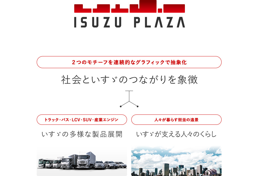 社会といすゞのつながりを象徴　いすゞの多様な製品展開　いすゞが支える人々のくらし