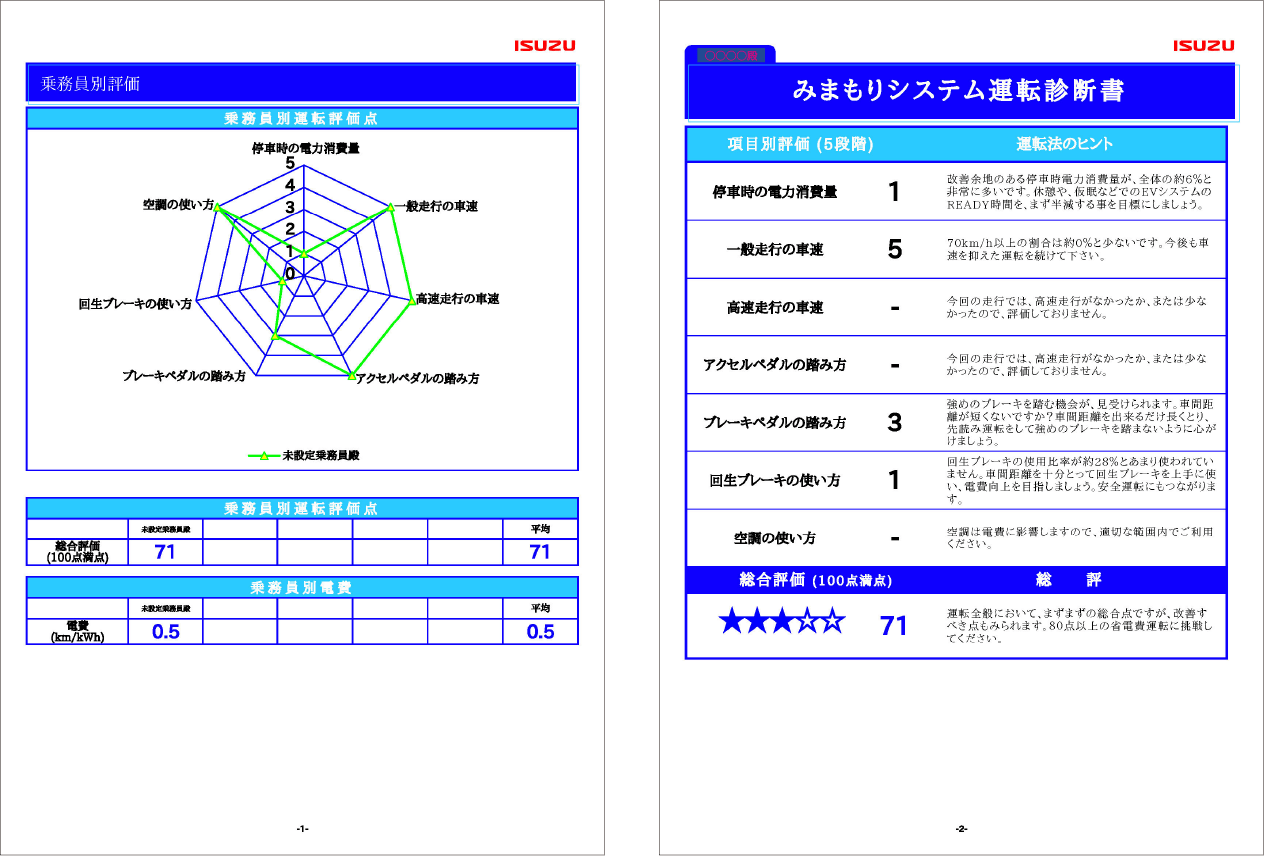 乗務員レポート