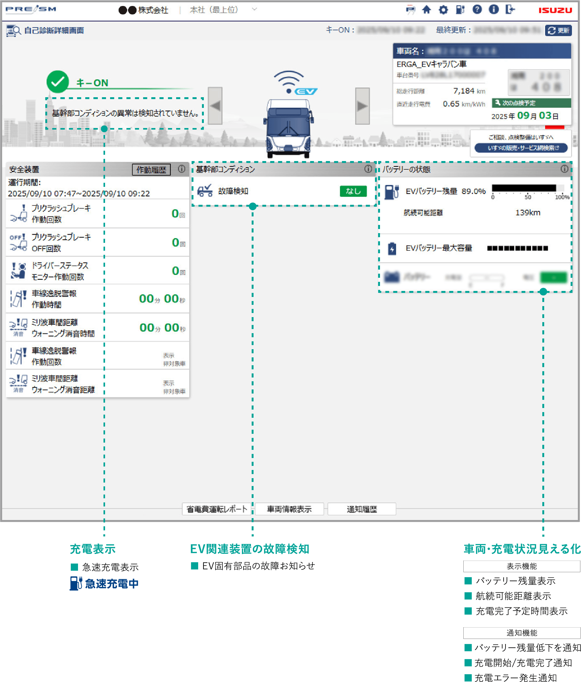 PREISM 自己診断詳細画面