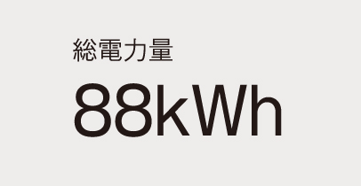 高電圧リチウムイオンバッテリー