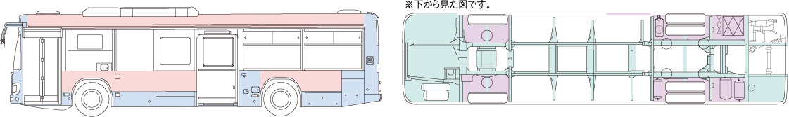 美しい車両を永く保つ、きめ細かな防錆対策