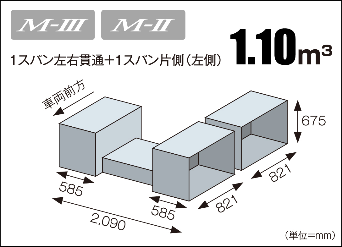 室内空間