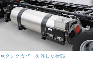 LNGボンベユニット