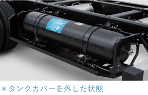 CNGボンベユニット