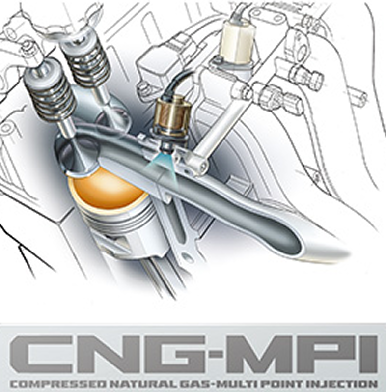CNG-MPI