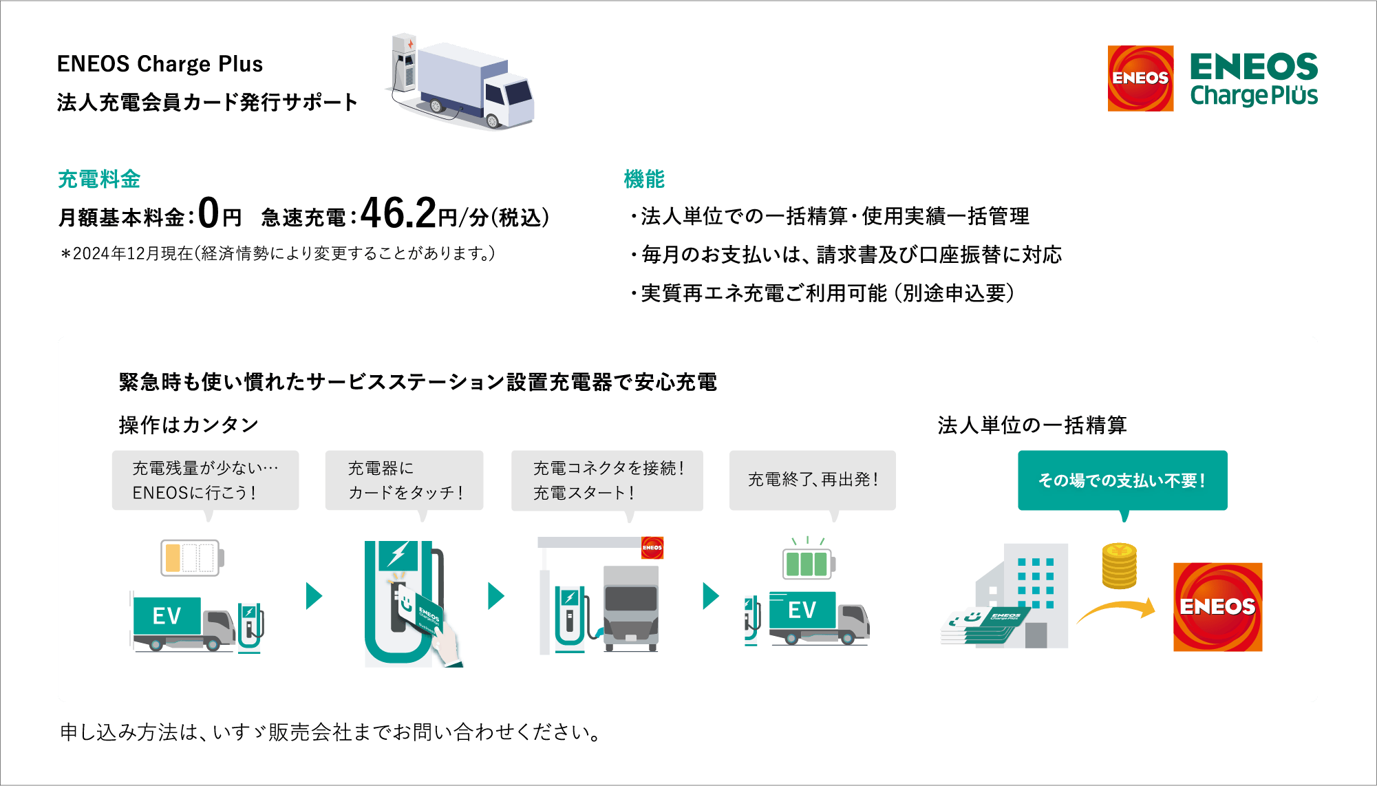 ENEOS Charge Plus