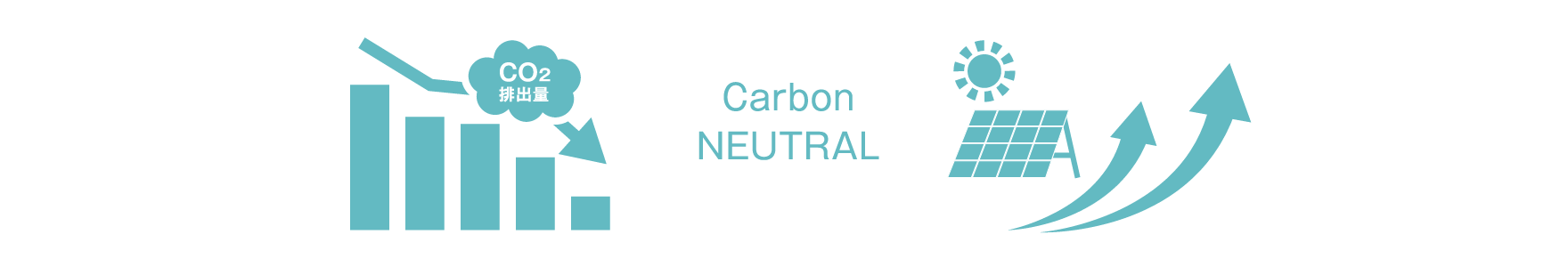 Carbon NEUTRAL