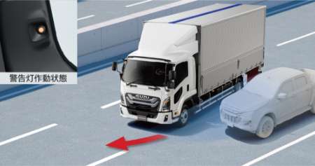 側方衝突抑制機能