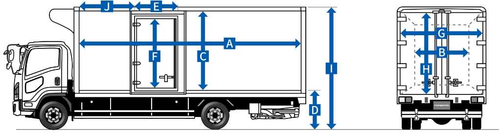 Fカーゴクール 車型展開表