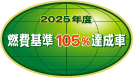 2025�N�x �R��105%�B����