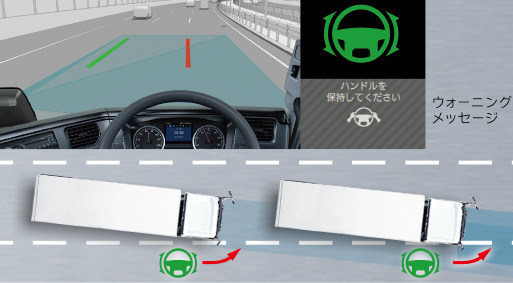 �Ԑ���E�����m���A���S���s���㉟���Ԑ���E���䑕�u(LDP)