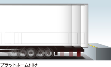 クリープ機能(AMT車)