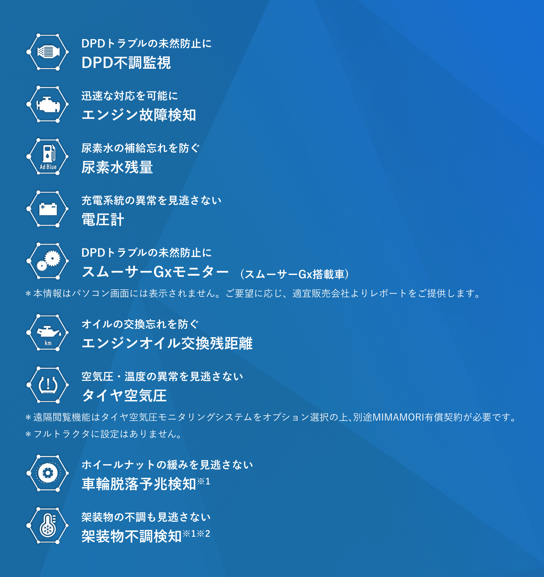 DPDgu̖Rh~Ɂ@DPDsĎBvȑΉ\Ɂ@GW̏ጟmBAf̕⋋Yh@AfcʁB[dnُ̈Ȃ@dvBDPDgu̖Rh~Ɂ@X[T[Gxj^[(X[T[Gxڎ){̓p\Rʂɂ͕\܂Bv]ɉAKX̔Ђ背|[g񋟂܂IČYh@GWICcBCEẍُȂ@^CCu{@\̓^CCj^OVXeIvVȈ㤕ʓrMIMAMORIL_񂪕Kvł tgN^ɐݒ͂܂BzC[ibg̊ɂ݂Ȃ@ԗ֒E\m1Bˑ̕sȂ@ˑsm12B