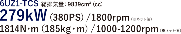 6UZ1-TCS rCʁF9839cm3iccj 279kWi380PSj/1800rpmilbglj 1814NEmi185kgEmj/1000-1200rpmilbglj