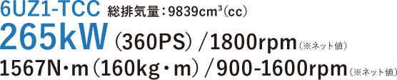 6UZ1-TCC rCʁF9839cm3iccj 265kWi360PSj/1800rpmilbglj 1567NEmi160kgEmj/900-1600rpmilbglj