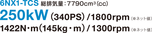 6NX1-TCS 総排気量：7790cm3（cc） 250kW（340PS）/1800rpm（※ネット値） 1422N・m（145kg・m）/1300rpm（※ネット値）