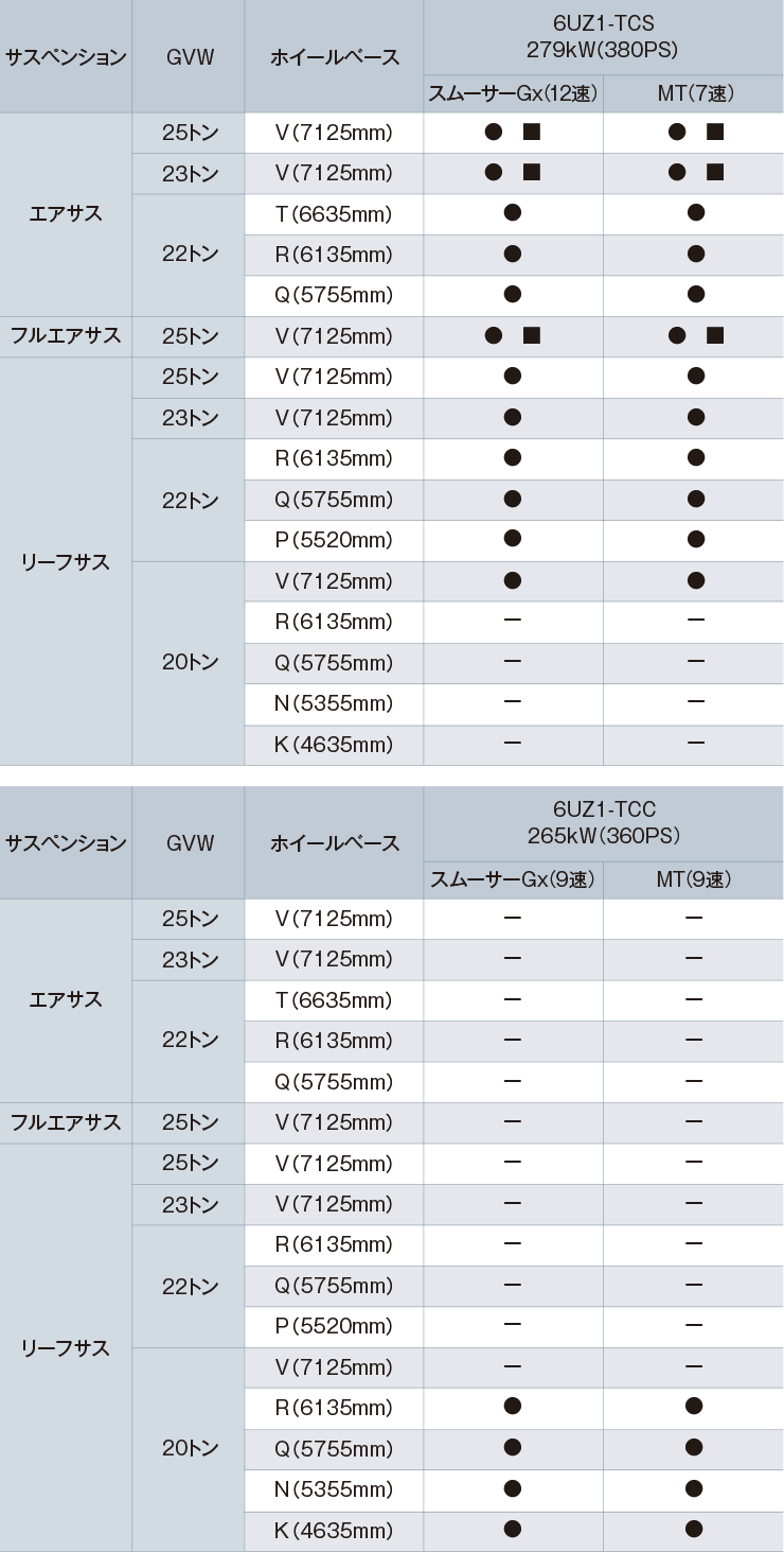 6~2 Ԍ^WJ\