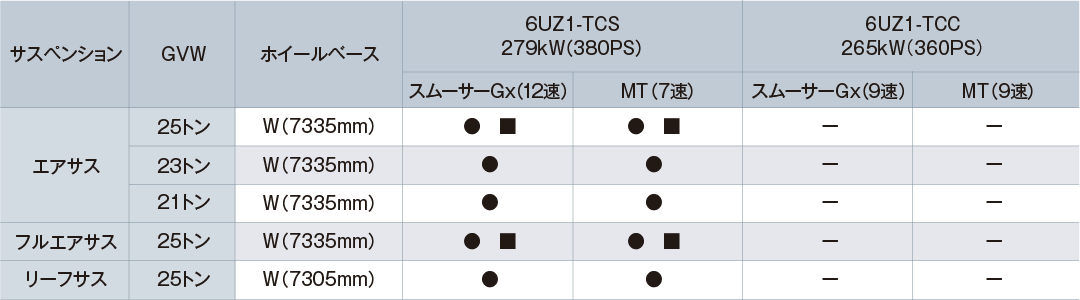 8~4 Ԍ^WJ\