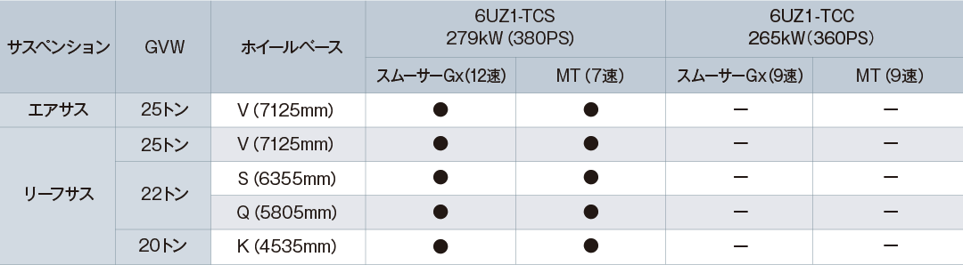 6~4 Ԍ^WJ\