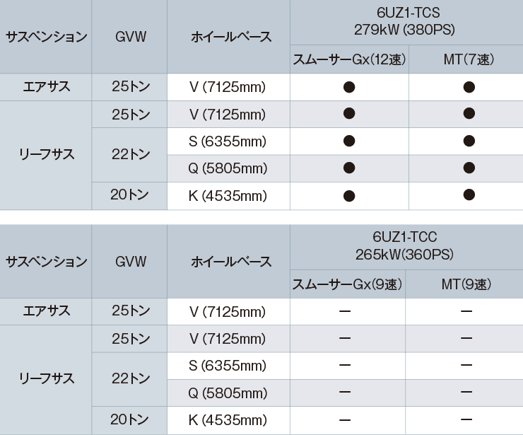 6~4 Ԍ^WJ\