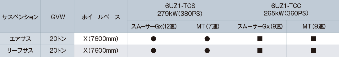 F~2 Ԍ^WJ\