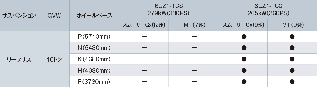 4~2 Ԍ^WJ\