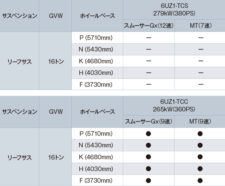 4~2 Ԍ^WJ\