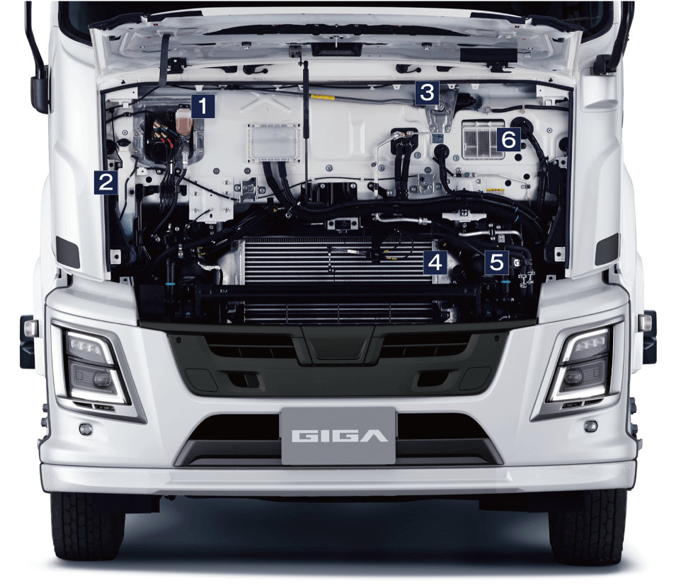 GIGAのメンテナンス性