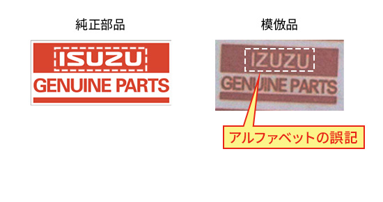 アルファベットの誤記