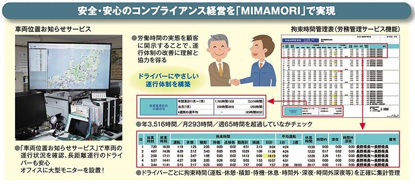 安全・安心のコンプライアンス経営を「MIMAMORI」で実現