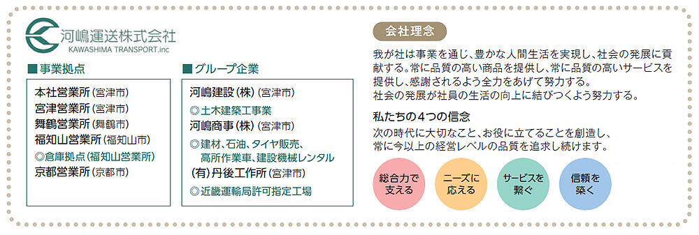 企業理念