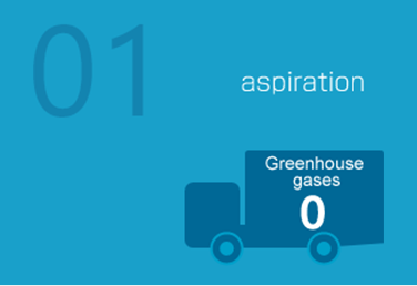 01 aspiration Greenhouse gases 0