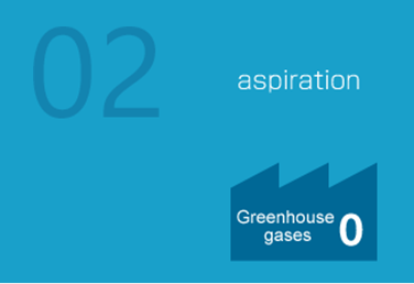 02 aspiration Greenhouse gases 0