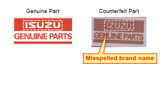 Misspelled brand name